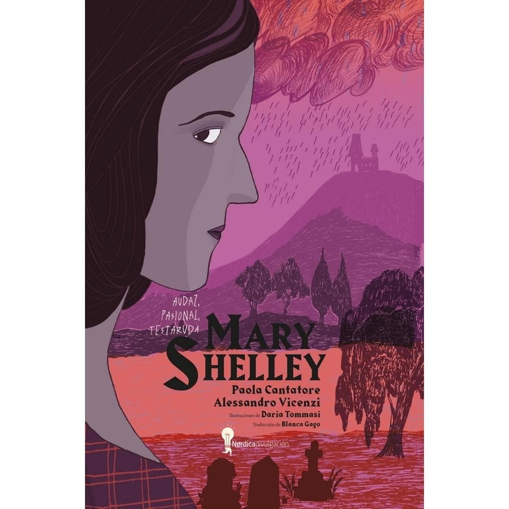 Mary Shelley $595