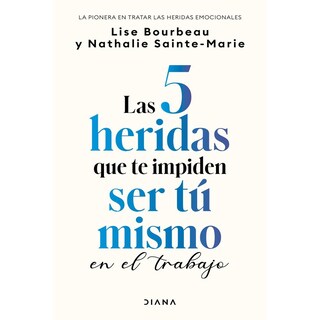 Foto 1 | Las 5 Heridas Que Te Impiden Ser Tú Mismo En El Trabajo