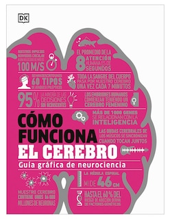 Foto 1 | Libro Cómo Funciona El Cerebro Editorial Dk