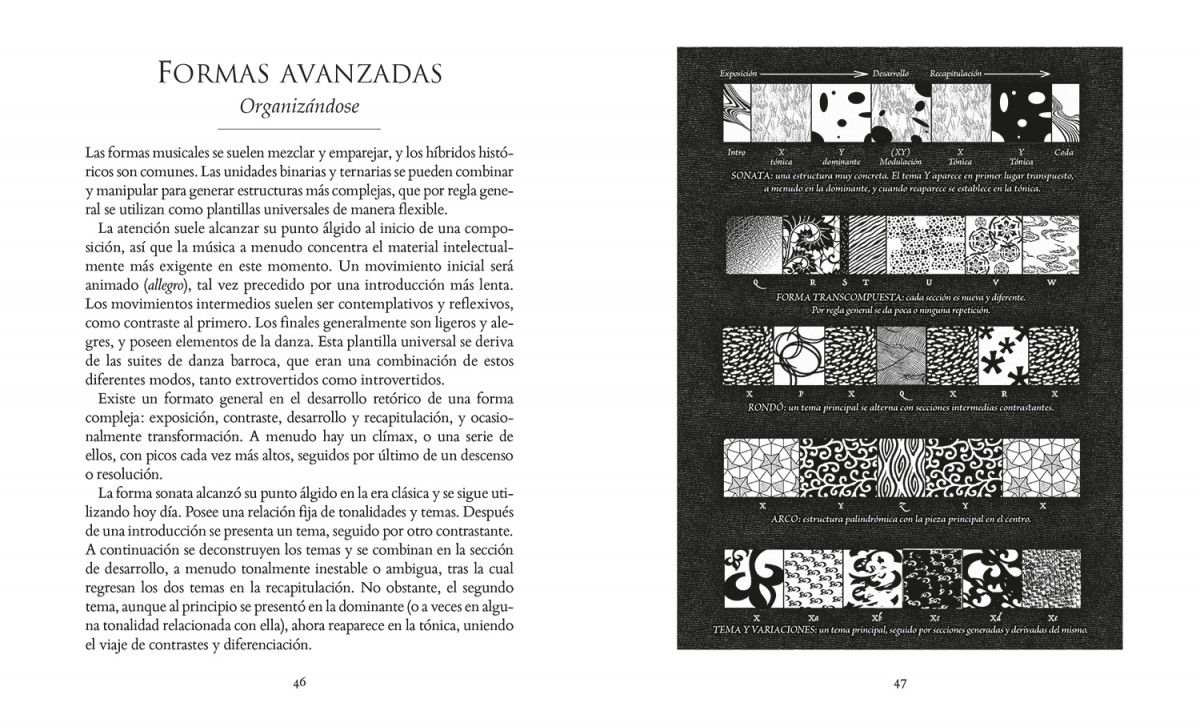Foto 3 pulgar | Los Elementos De La Musica Jason Martineau Librero Pasta Dura