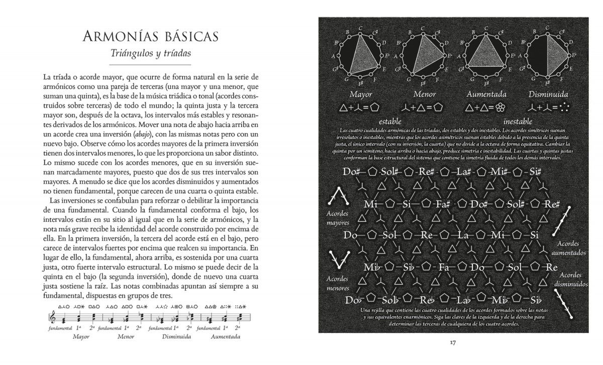 Foto 4 pulgar | Los Elementos De La Musica Jason Martineau Librero Pasta Dura