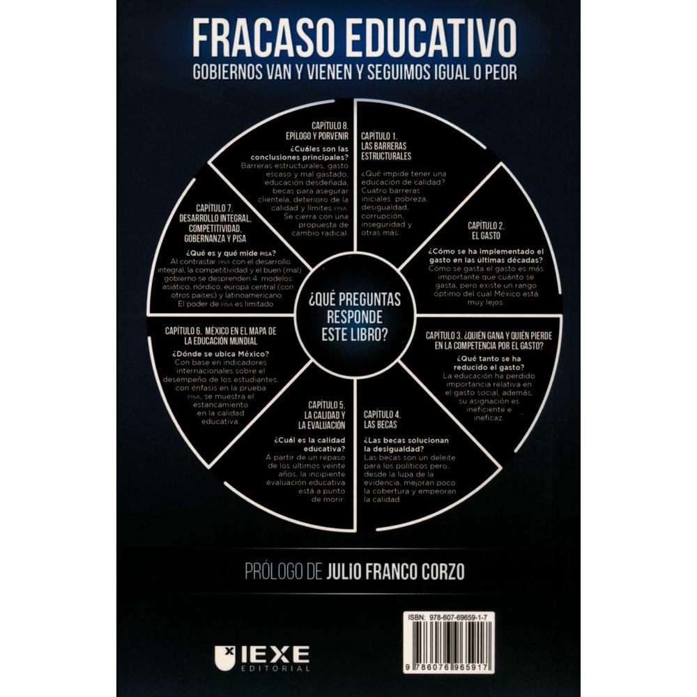 Foto 2 | Fracaso Educativo