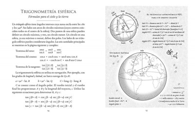 Foto 2 | Formulas Utiles De Matematicas Y Fisica Matthew Watkins Librero Pasta Dura