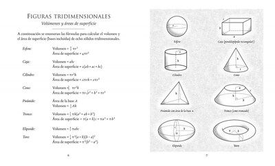 Foto 3 | Formulas Utiles De Matematicas Y Fisica Matthew Watkins Librero Pasta Dura