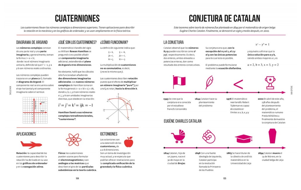 Foto 2 | Libro de Conceptos  Matemáticos en Segundos