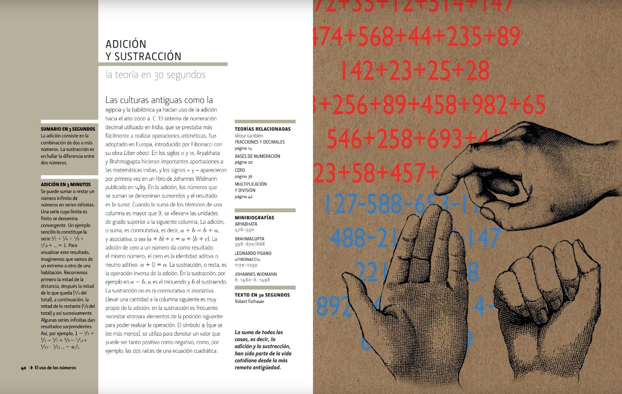 Foto 4 pulgar | 50 Teorias Matematicas. Guia Breve (2018) Richard Brown Blume Tapa Blanda