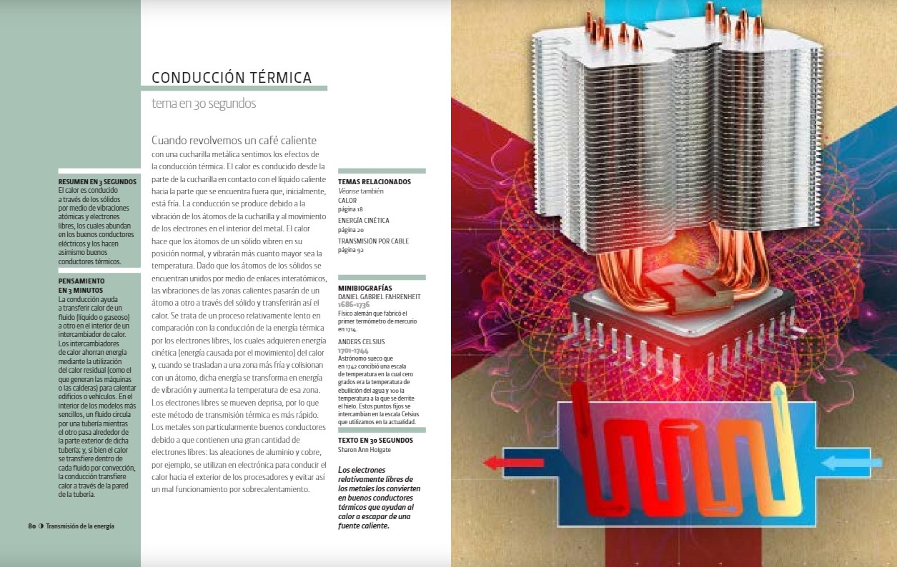 Foto 4 pulgar | 50 Temas Fundamentales Sobre Energia Brian Clegg Blume Tapa Blanda