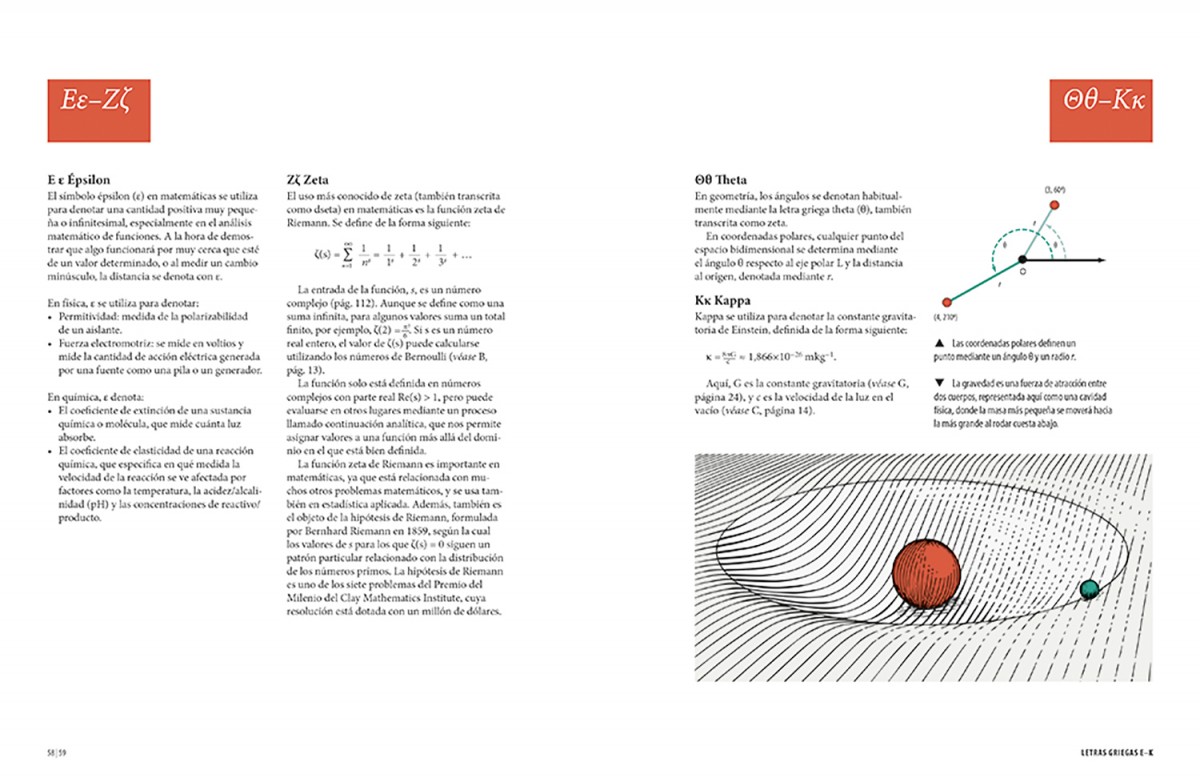 Foto 3 pulgar | Curioso Mundo De Los Simbolos Cientificos Katie Steckles Y Nathan Adams Librero Pasta Dura