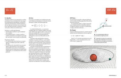Foto 2 | Curioso Mundo De Los Simbolos Cientificos Katie Steckles Y Nathan Adams Librero Pasta Dura