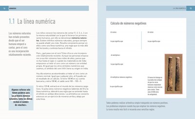 Foto 3 | Matematicas. 100 Conceptos Marianne Freiberger Y Rachel Thomas Librero Pasta Dura