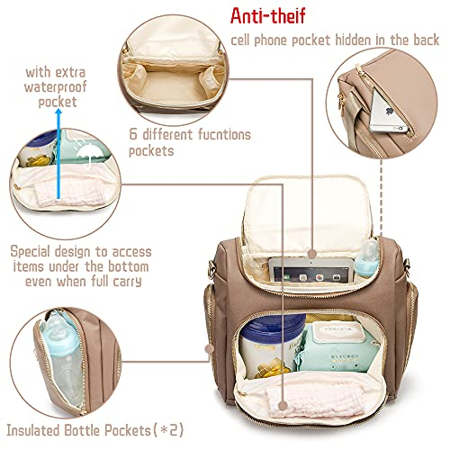 Foto 5 pulgar | Venta Internacional - Bolso de Viaje 5 en 1 con Cambiador color Beige