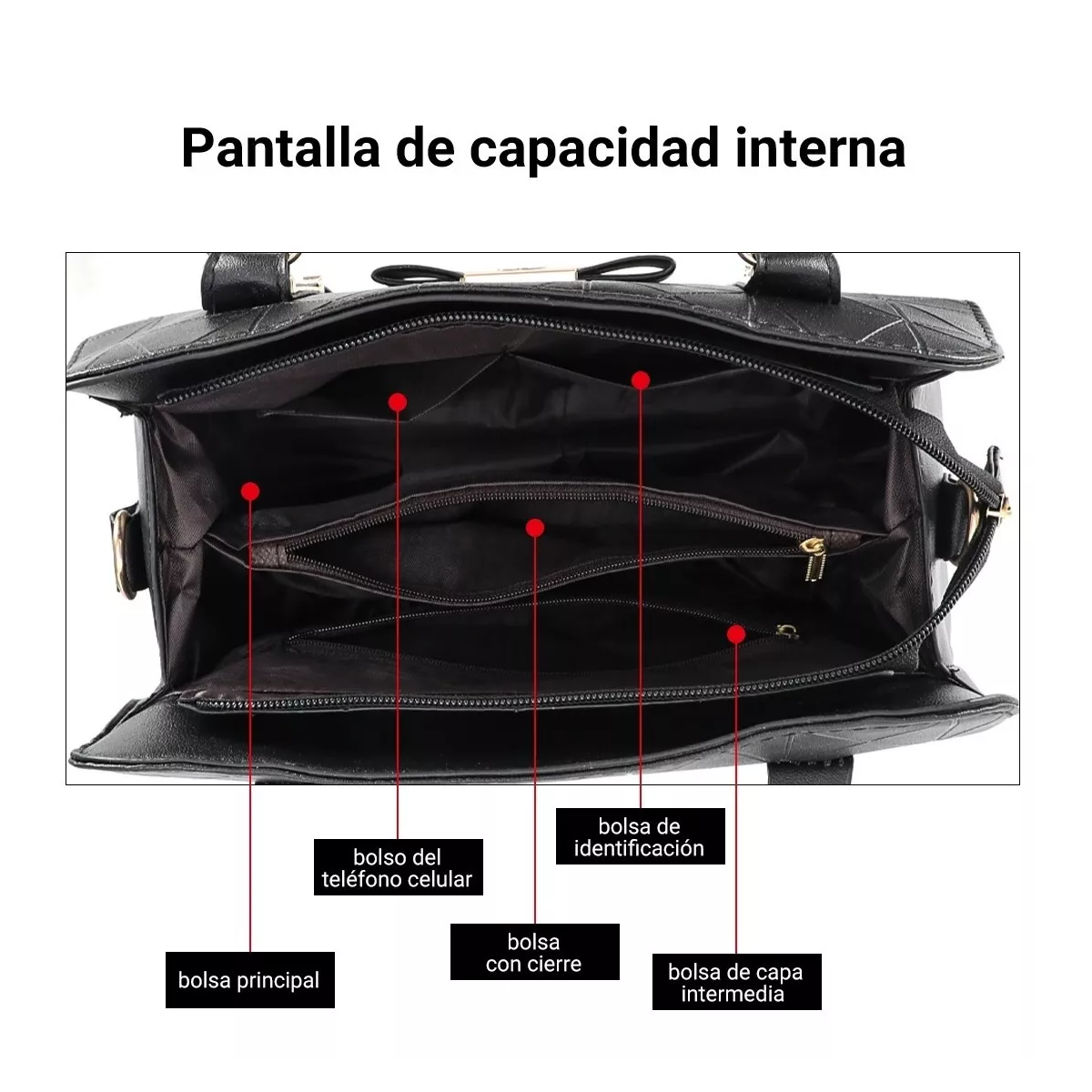 Foto 4 pulgar | Bolsa Tote Bolso de Mano con Gran Capacidad Negro para Mujer