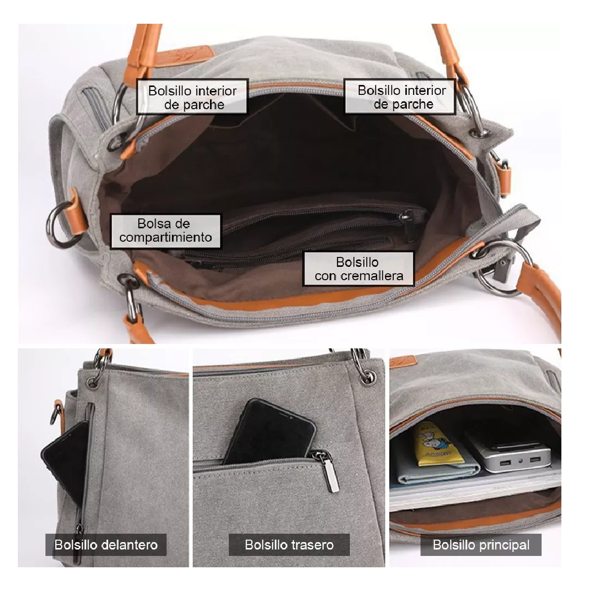 Foto 4 pulgar | Bolso Multifuncional de Lona de Gran Capacidad Gris para Mujer