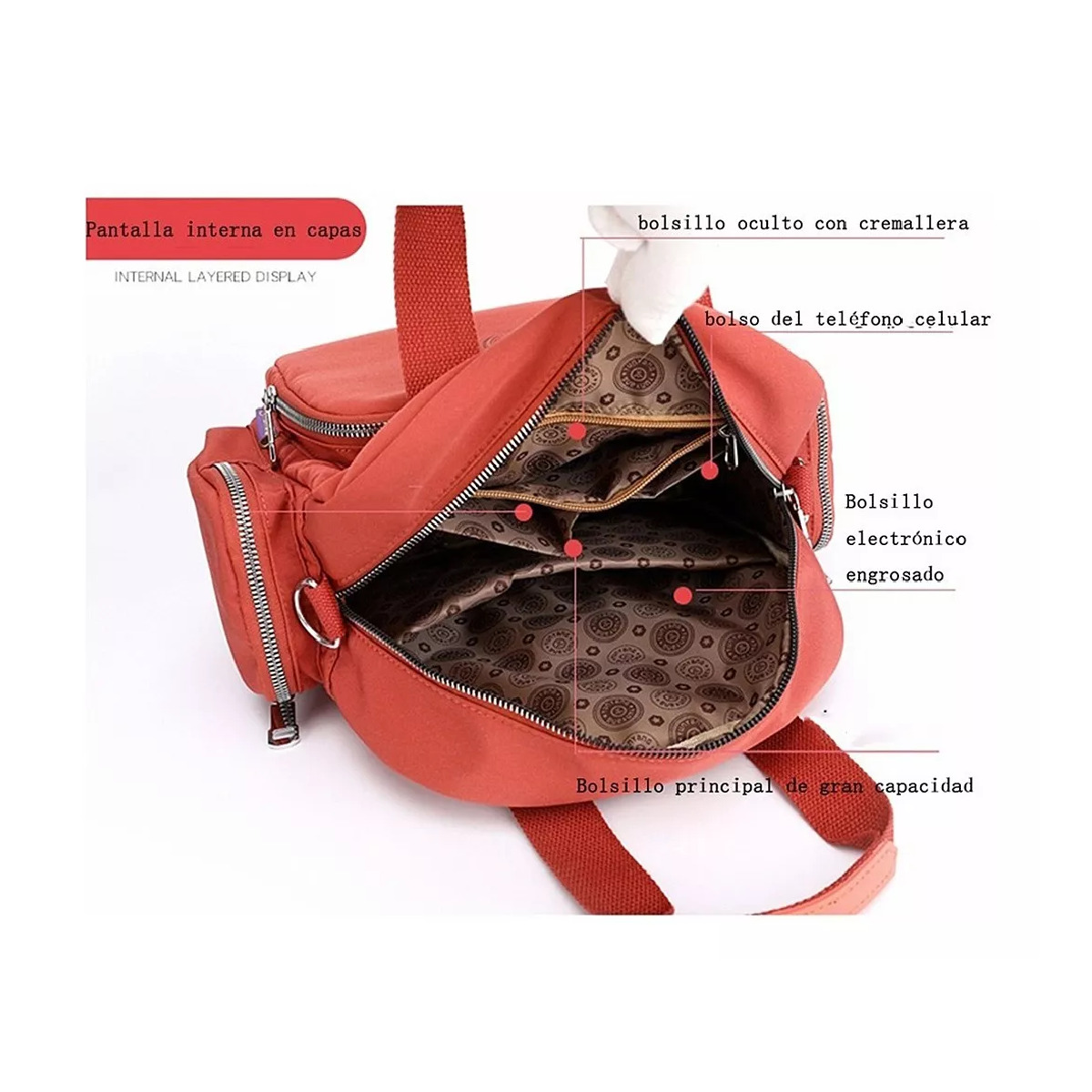 Foto 3 pulgar | Bolso De Moda Impermeable Para Mujer Con Carga Usb Portátil Naranja