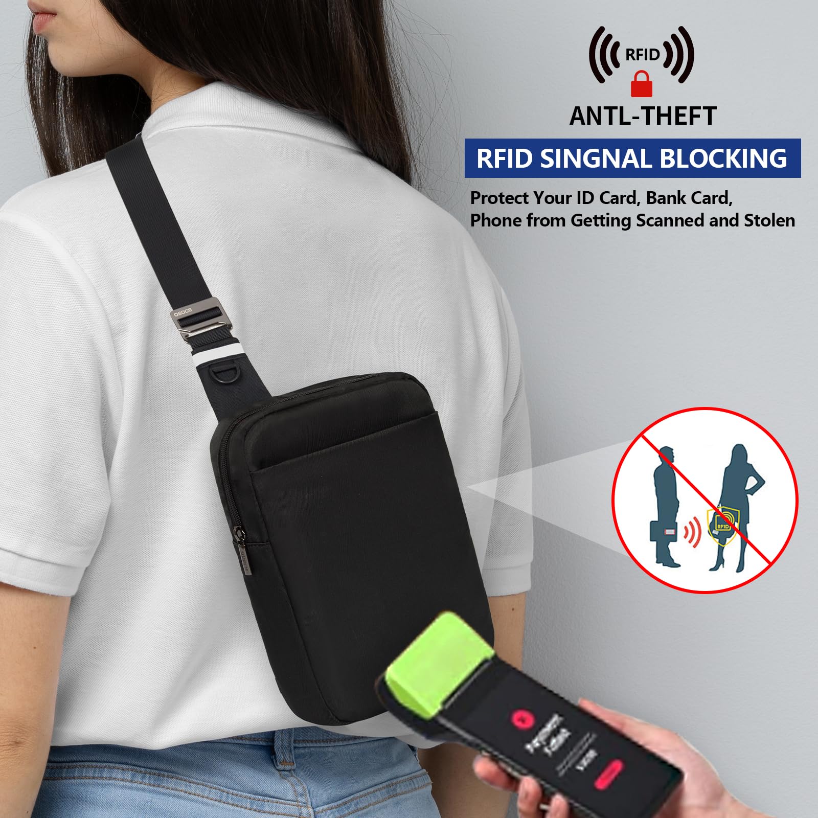 Foto 5 pulgar | Bandolera Osoce Small Para Hombre Y Mujer, Antirrobo, Color Negro - Venta Internacional.