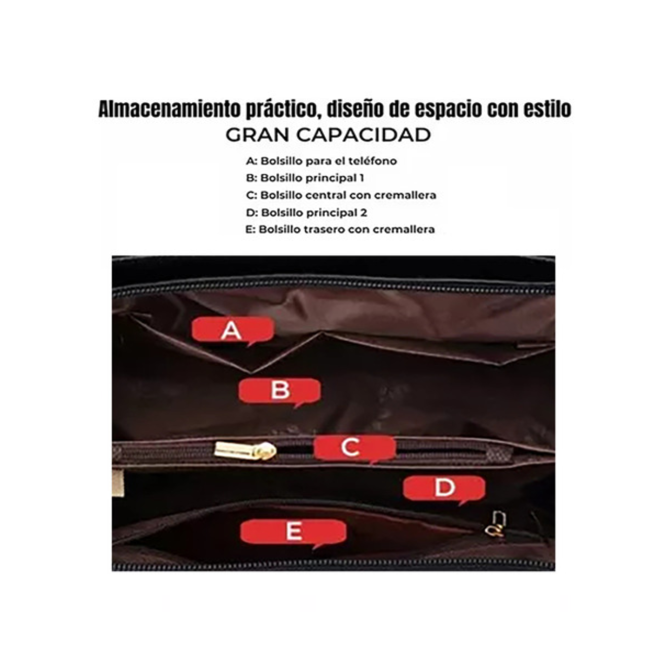 Foto 6 pulgar | Bolso Mano Tote Lab.g Bolsa Mochila Mujer Gran Capacidad Ligero Rojo
