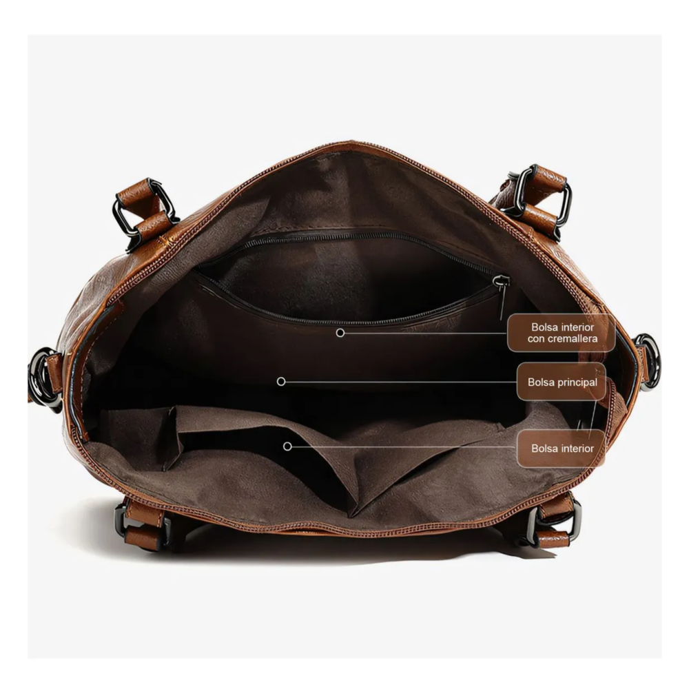 Foto 5 | Set 2 Bolsas Tote /bandolera/cosmetiquera Para Mujer Belug,  Marrón