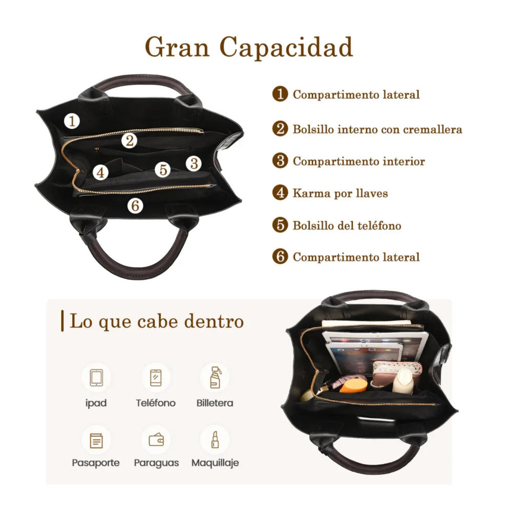 Foto 4 pulgar | Set 3 Bolsas Bandolera Mujer Moda Cosmetiquera Cartera Tote Lab.g, Negro