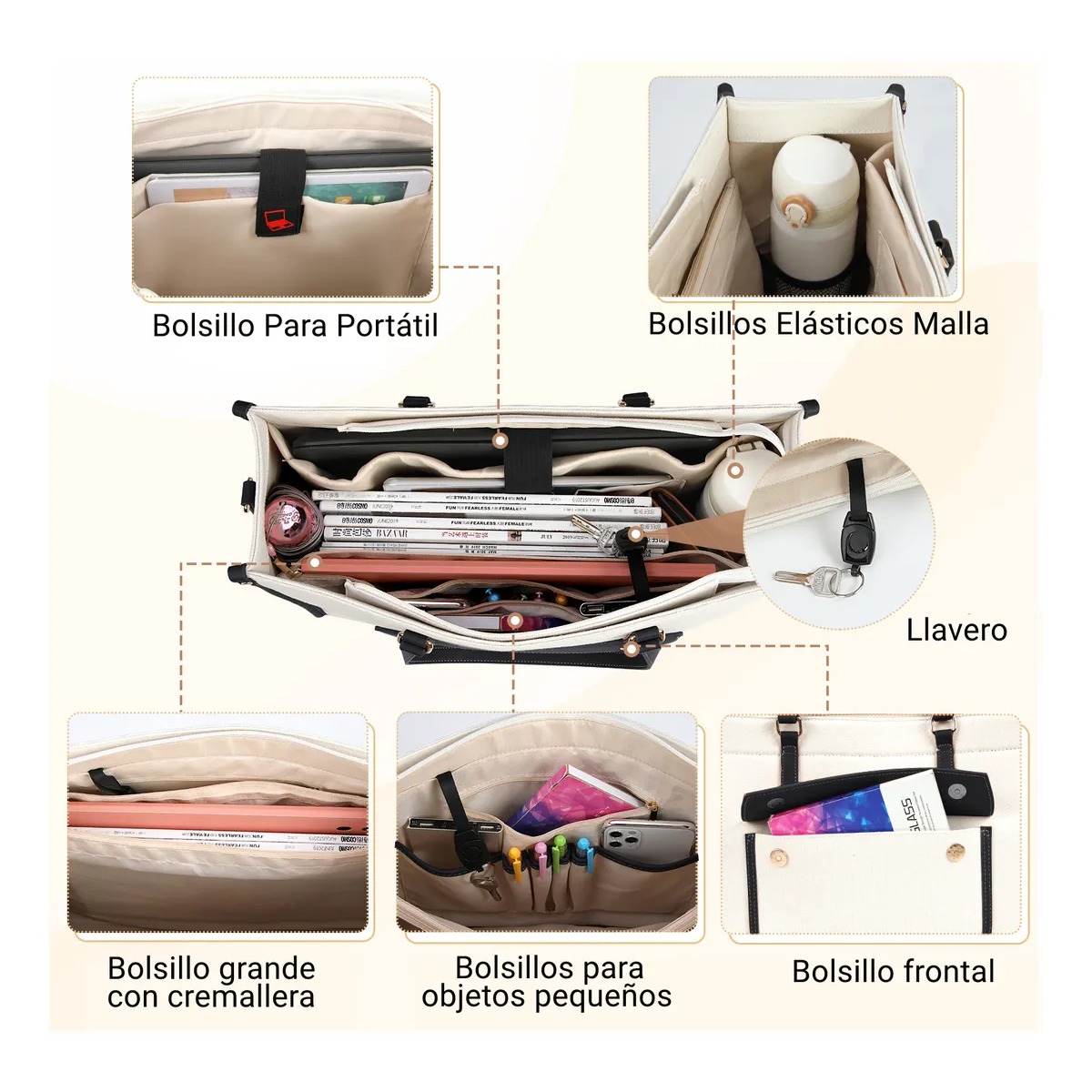 Foto 4 pulgar | Bolsa Para Laptop 15.6 Casual De Bolsa De Lona Blanca Detalles Lab.g Blanco