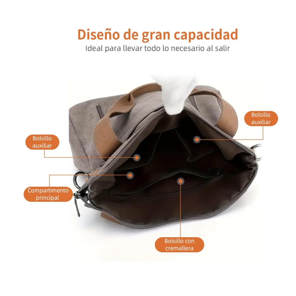 Foto 5 pulgar | Bolso Multifuncional De Lona De Gran Capacidad Belug  Café Oscuro
