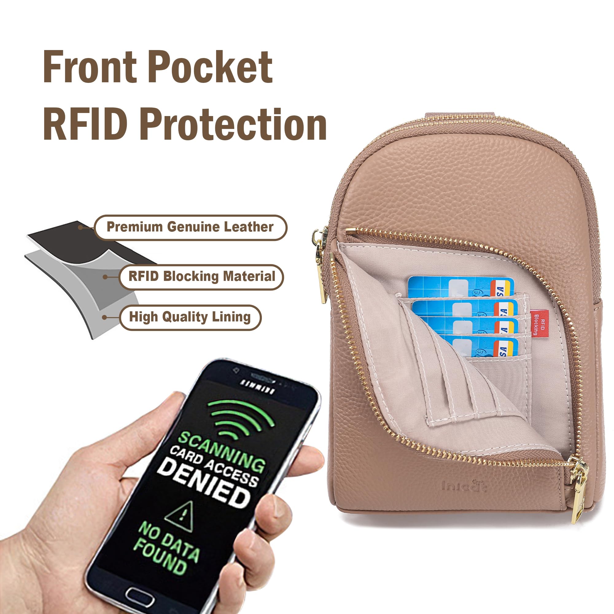Foto 4 pulgar | Bandolera Inicat con Bloqueo Rfid Caqui - Venta Internacional