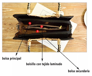 Foto 3 | Bolso Wünd Negra Dama Elegante Impermeable De Viaje Para Laptop