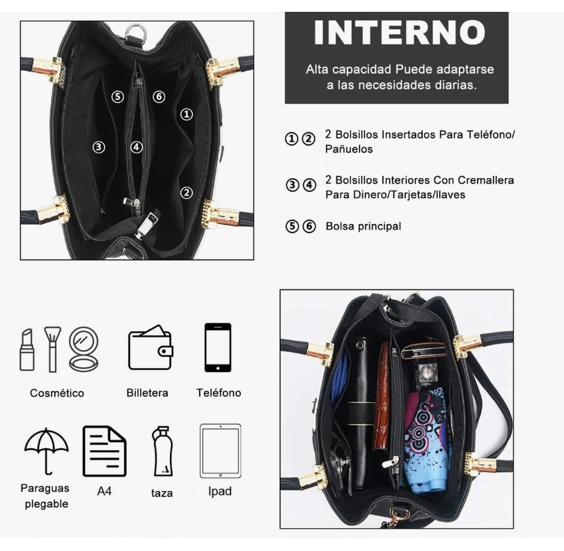 Foto 5 pulgar | Bolso Xtellar Para Impermeable Elegante Negra Dama Viaje Para Laptop