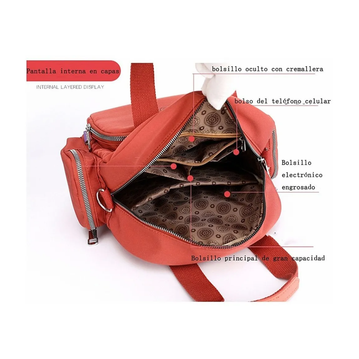 Foto 5 pulgar | Bolso De Mujer De Moda Impermeable Con Carga Usb Portátil Lab.g Negro