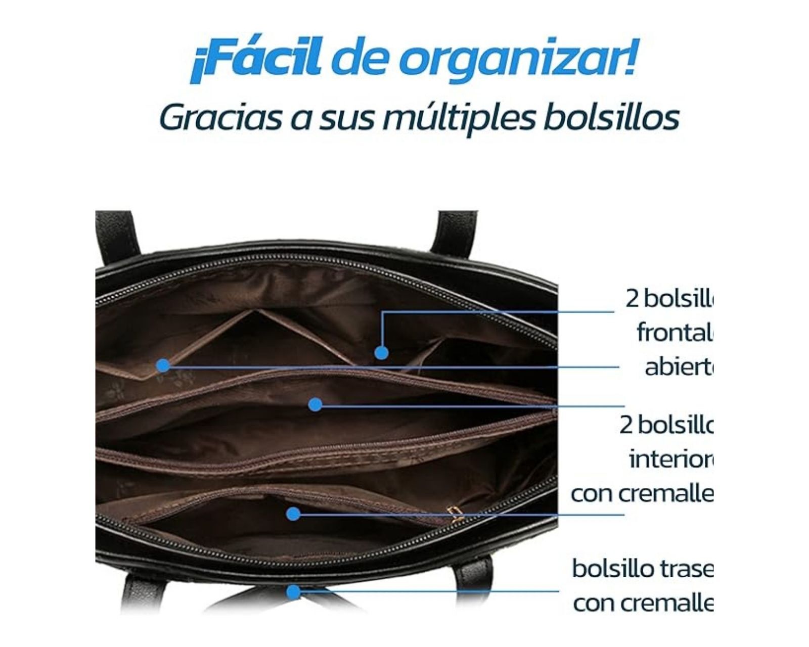 Foto 4 pulgar | Bolsa con Cosmetiquera Bluelander Negra