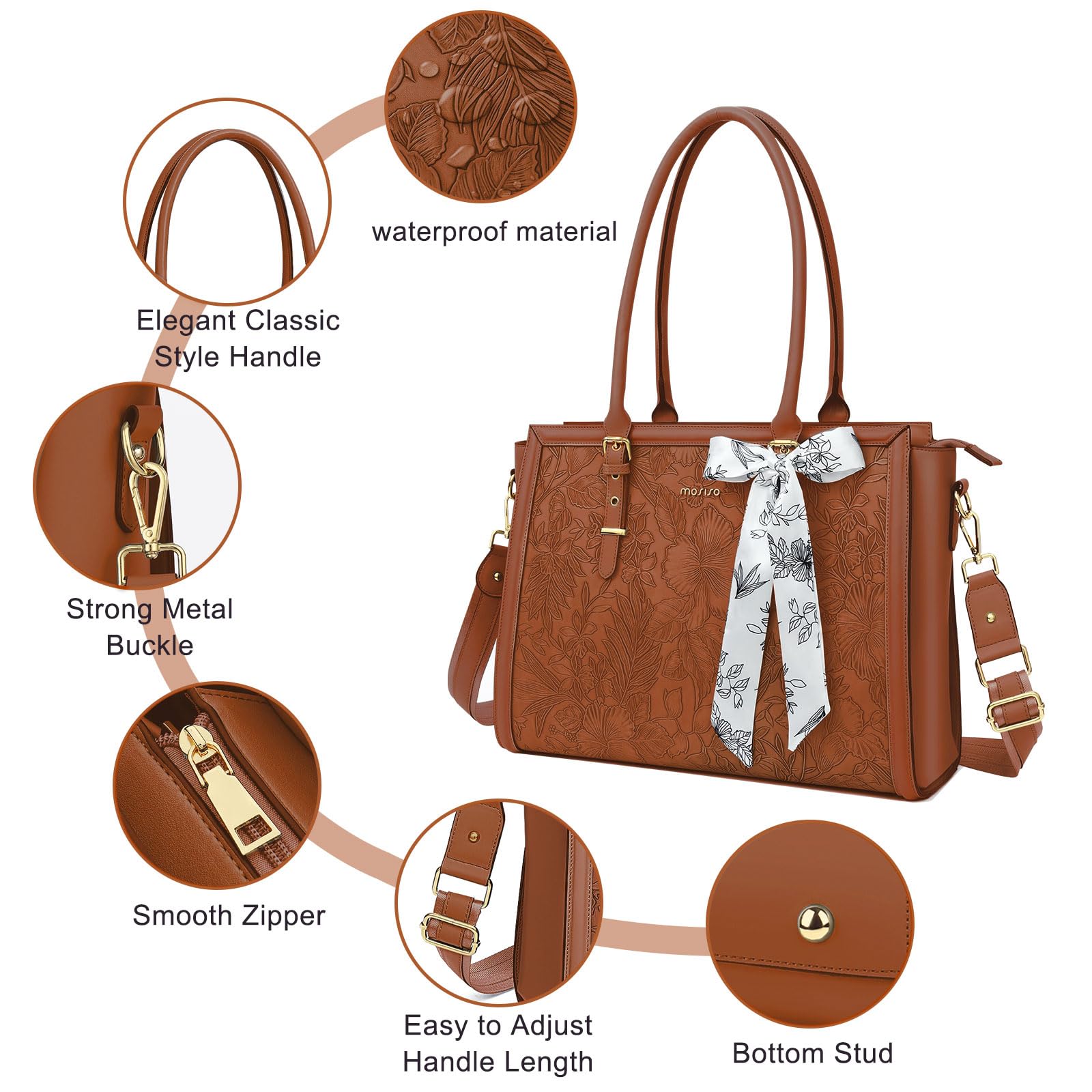 Foto 4 pulgar | Bolsa Mosiso Para Portátil, Piel Sintética, 17 A 17,3 Pulgadas, Para Mujer, Color Marrón - Venta Internacional.