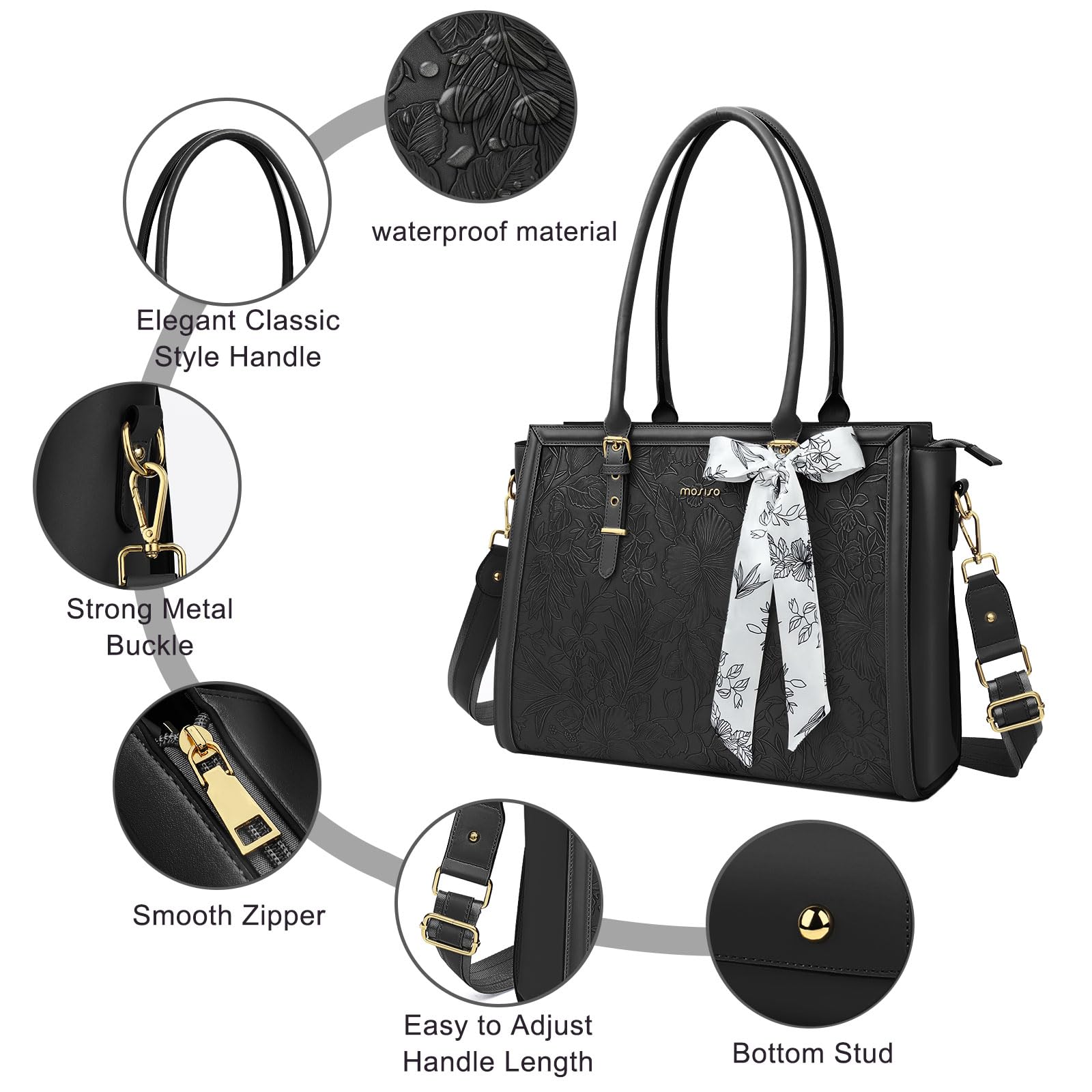 Foto 4 pulgar | Bolsa Mosiso Para Ordenador Portátil, Piel Sintética, 17-17,3 Pulgadas, Para Mujer, Color Negro - Venta Internacional.