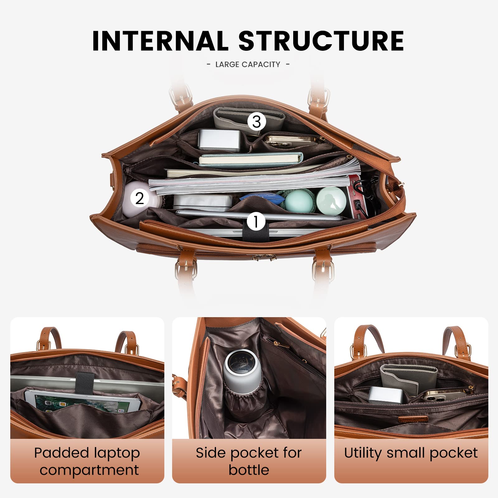 Foto 5 pulgar | Bolsa De Trabajo Impermeable Lovevook Para Portátil De 15.6 Pulgadas Para Mujer - Venta Internacional.