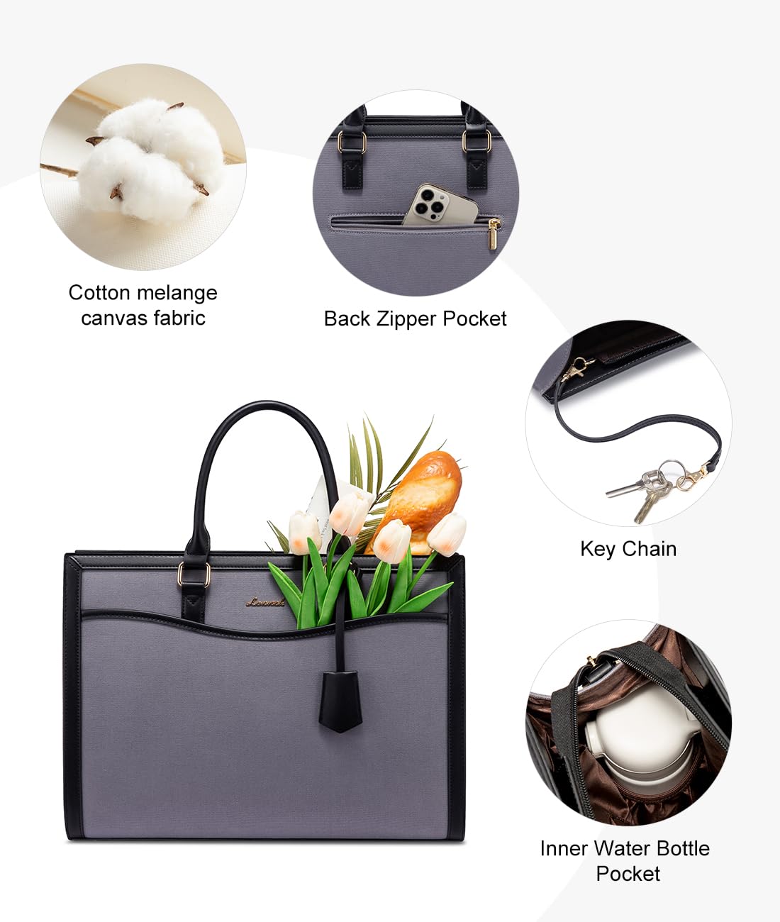 Foto 7 pulgar | Bolsa Para Portátil Lovevook Para Mujer De 15.6 Pulgadas De Lona Azul - Venta Internacional.