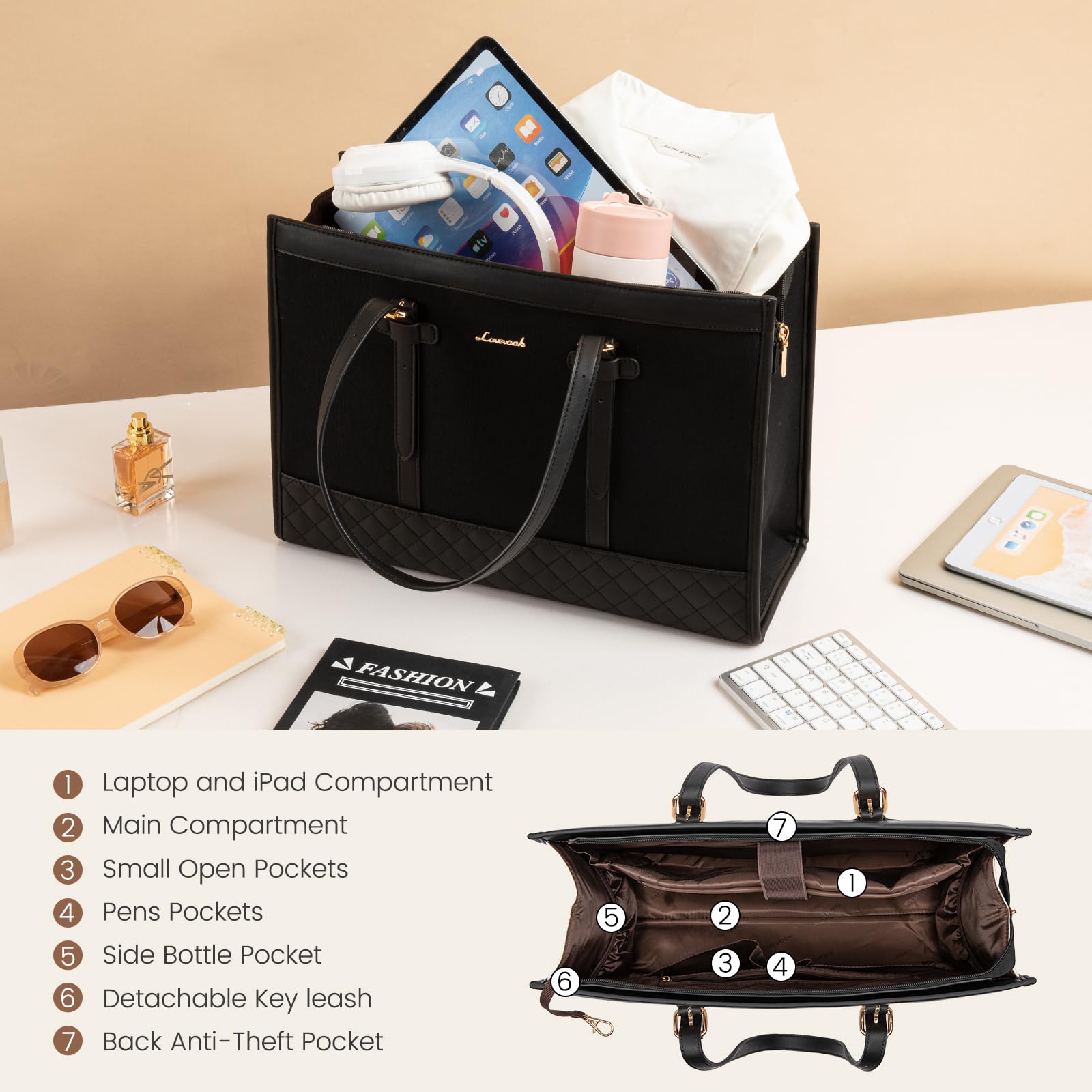 Foto 4 | Bolsa De Lona Para Portátil Lovevook Para Mujer De 15,6 Pulgadas, Bolsa De Trabajo De Gran Capacidad - Venta Interna