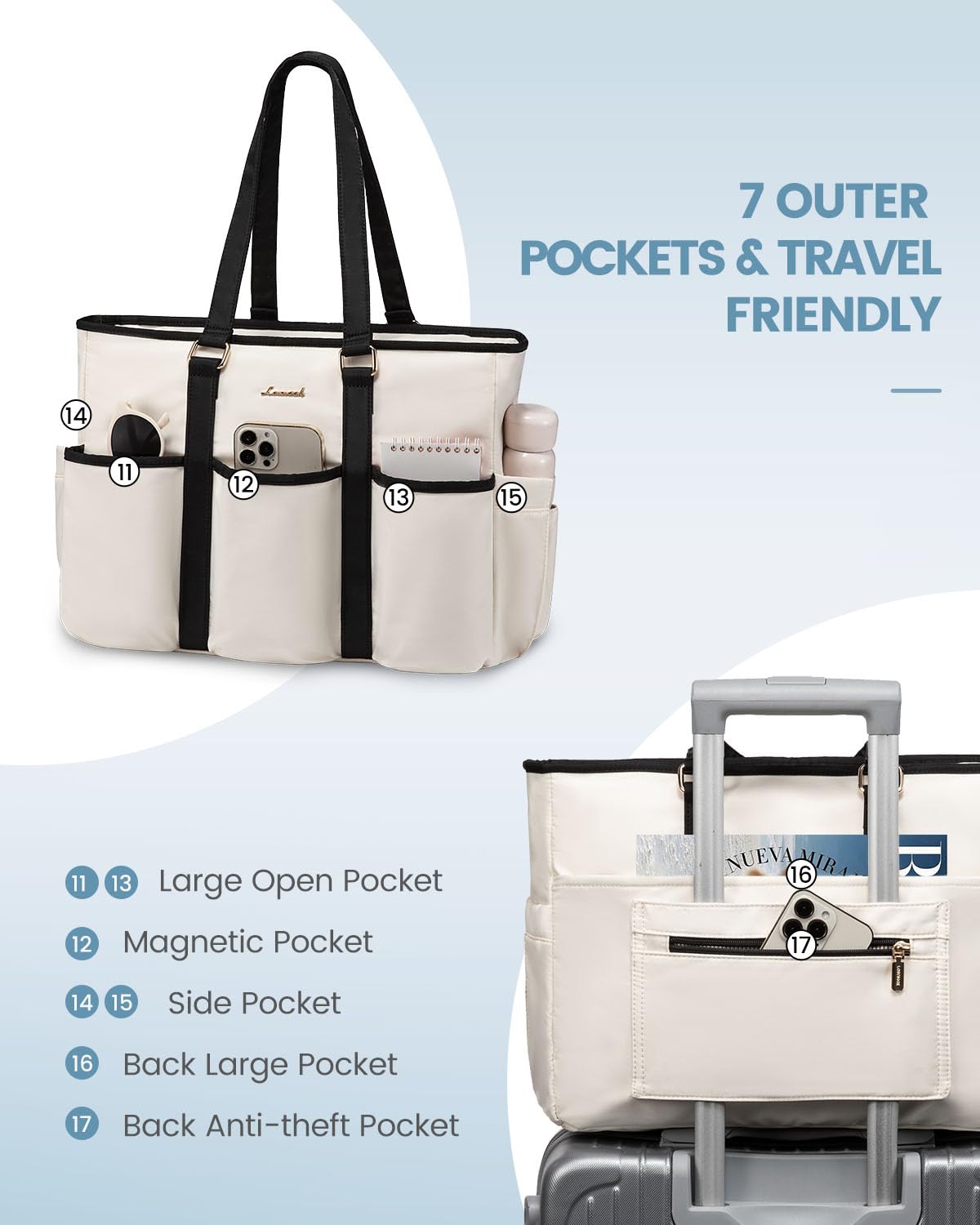 Foto 3 | Bolsa Lovevook Work Para Portátil De 15.6 Pulgadas Impermeable Para Mujer - Venta Internacional.