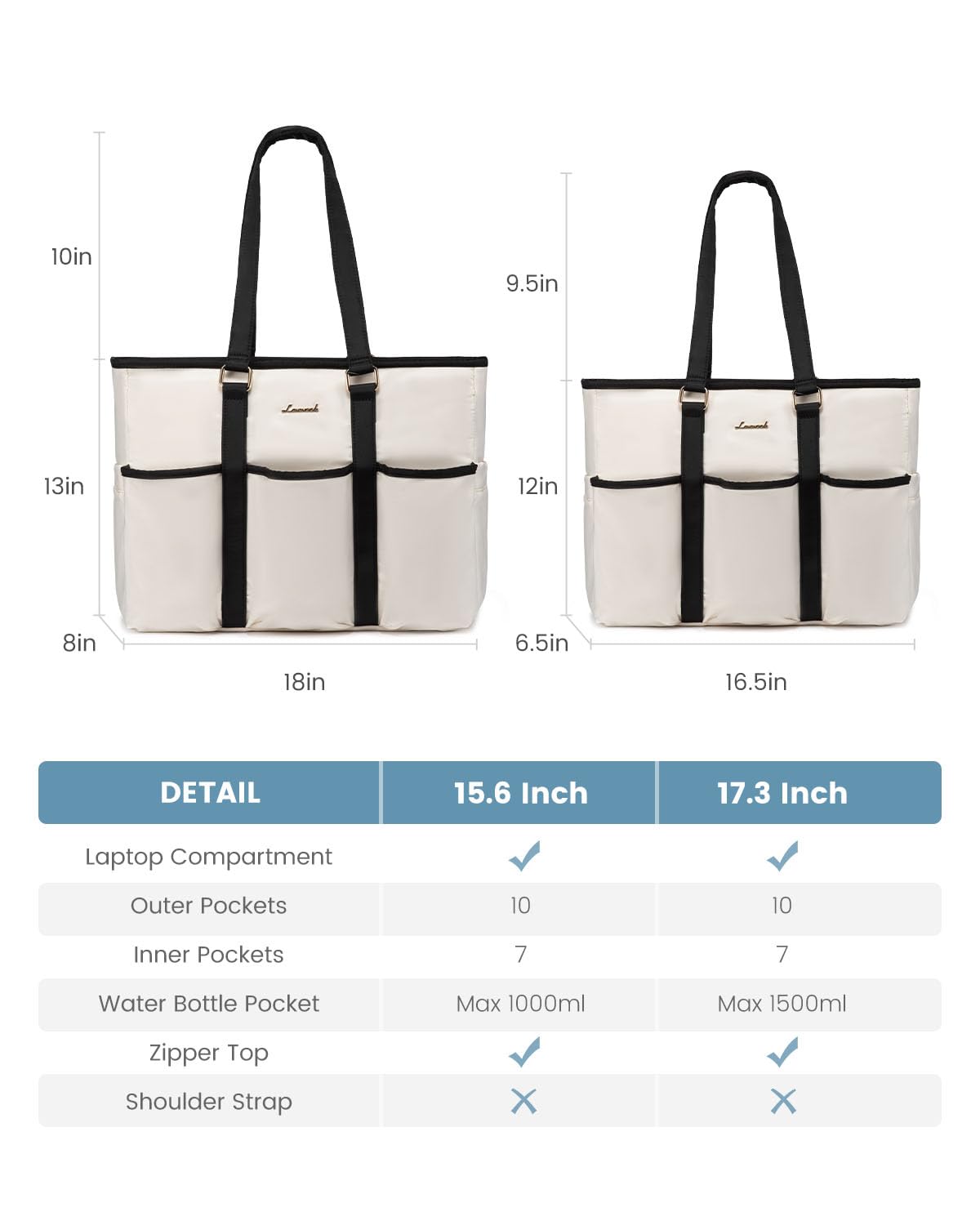 Foto 8 pulgar | Bolsa Lovevook Work Para Portátil De 15.6 Pulgadas Impermeable Para Mujer - Venta Internacional.