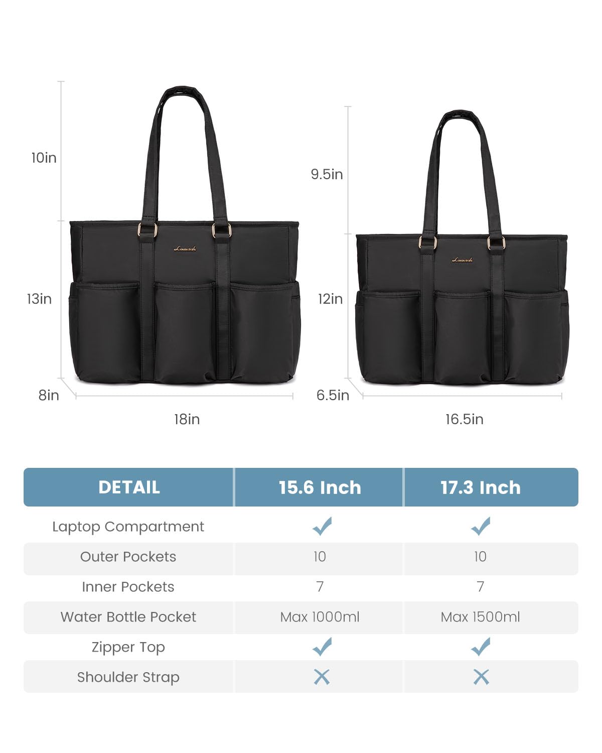 Foto 6 pulgar | Bolsa De Mano Lovevook Para Portátil De 17 Pulgadas Para Mujeres Y Trabajo, Bolsa De Mano Para Profe - Venta Interna