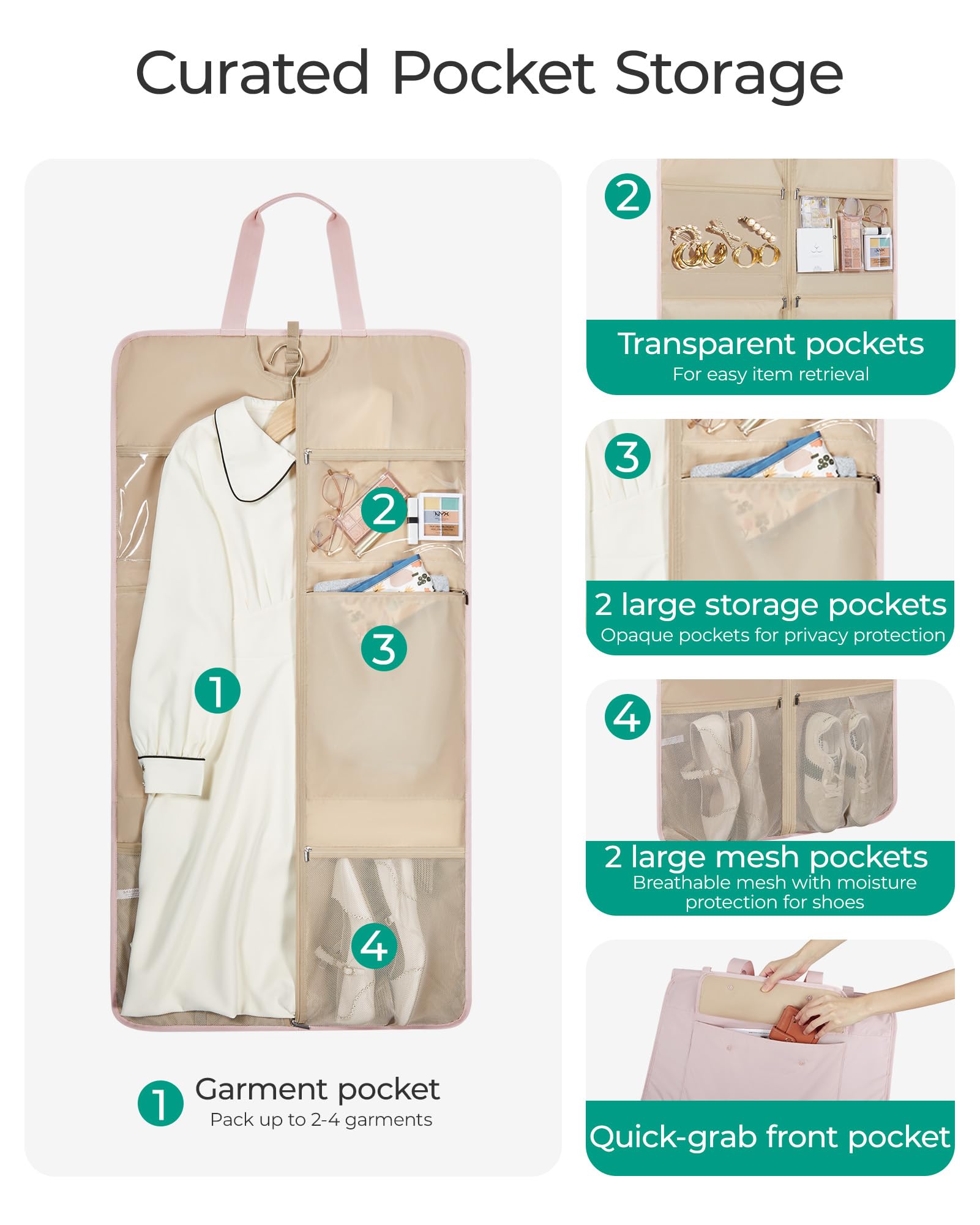 Foto 4 pulgar | Bolsa De Ropa Bagsmart Convertible Weekender Para Viajes - Venta Internacional.