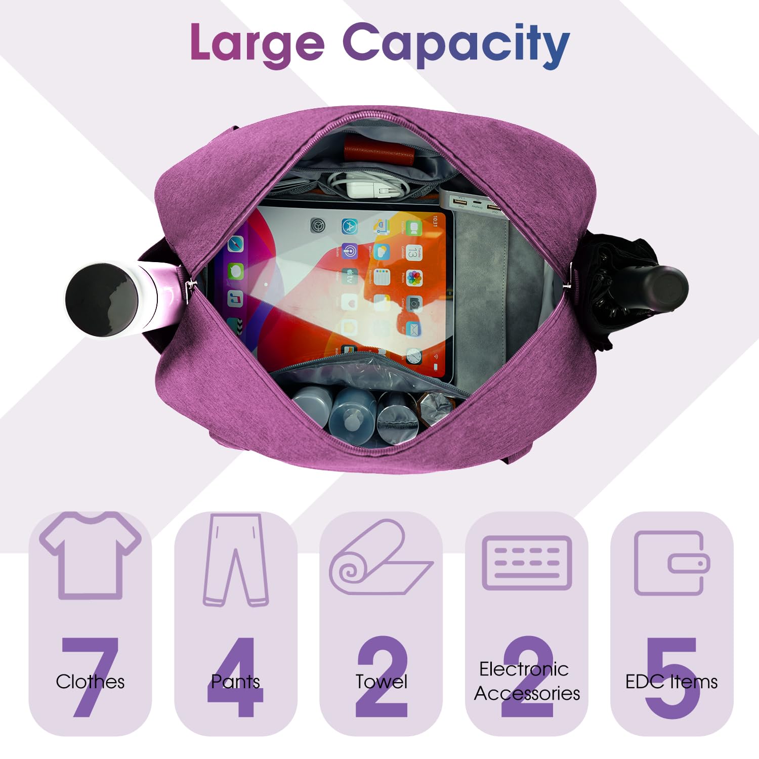 Foto 4 | Bolsa De Viaje Narwey 18 Carry On Underseat 25 L Para Spirit Airlines - Venta Internacional.