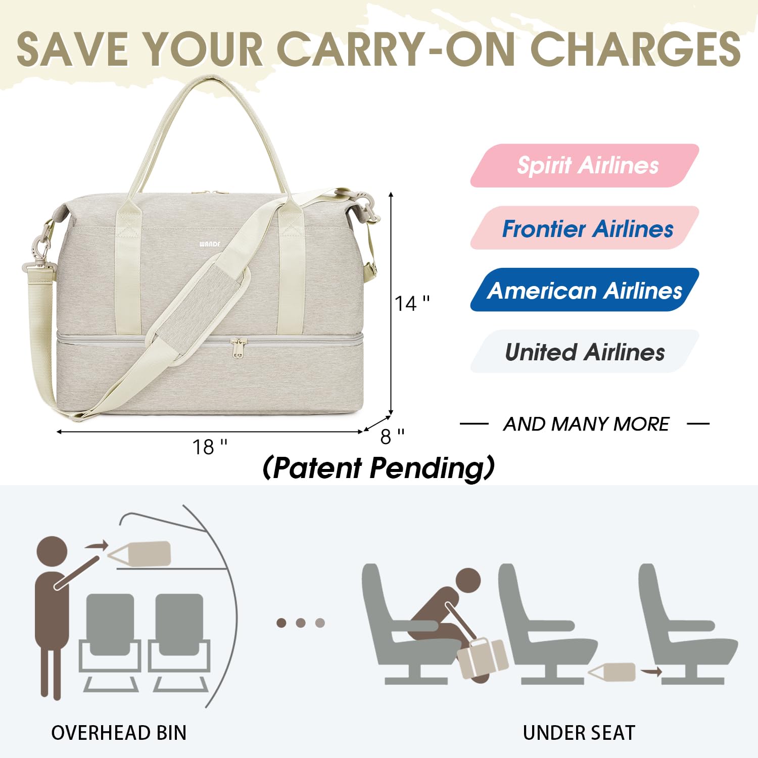 Foto 3 pulgar | Bolsa De Viaje Wandf Para Spirit Airlines Con Puerto Usb, Color Beige - Venta Internacional.
