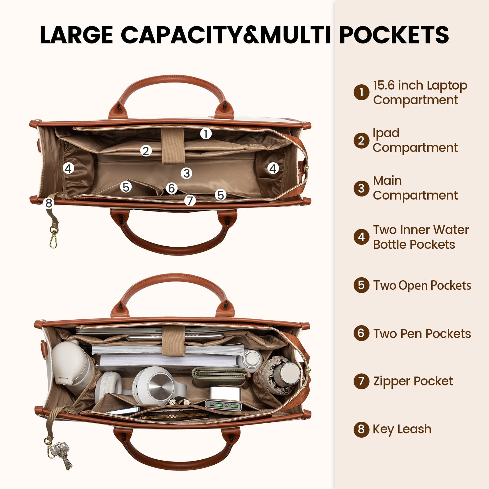 Foto 3 | Bolsa Para Portátil Lovevook Para Mujer  15.6 Pulgadas  Trabajo Y Oficina  Color Beige - Venta Internacional.