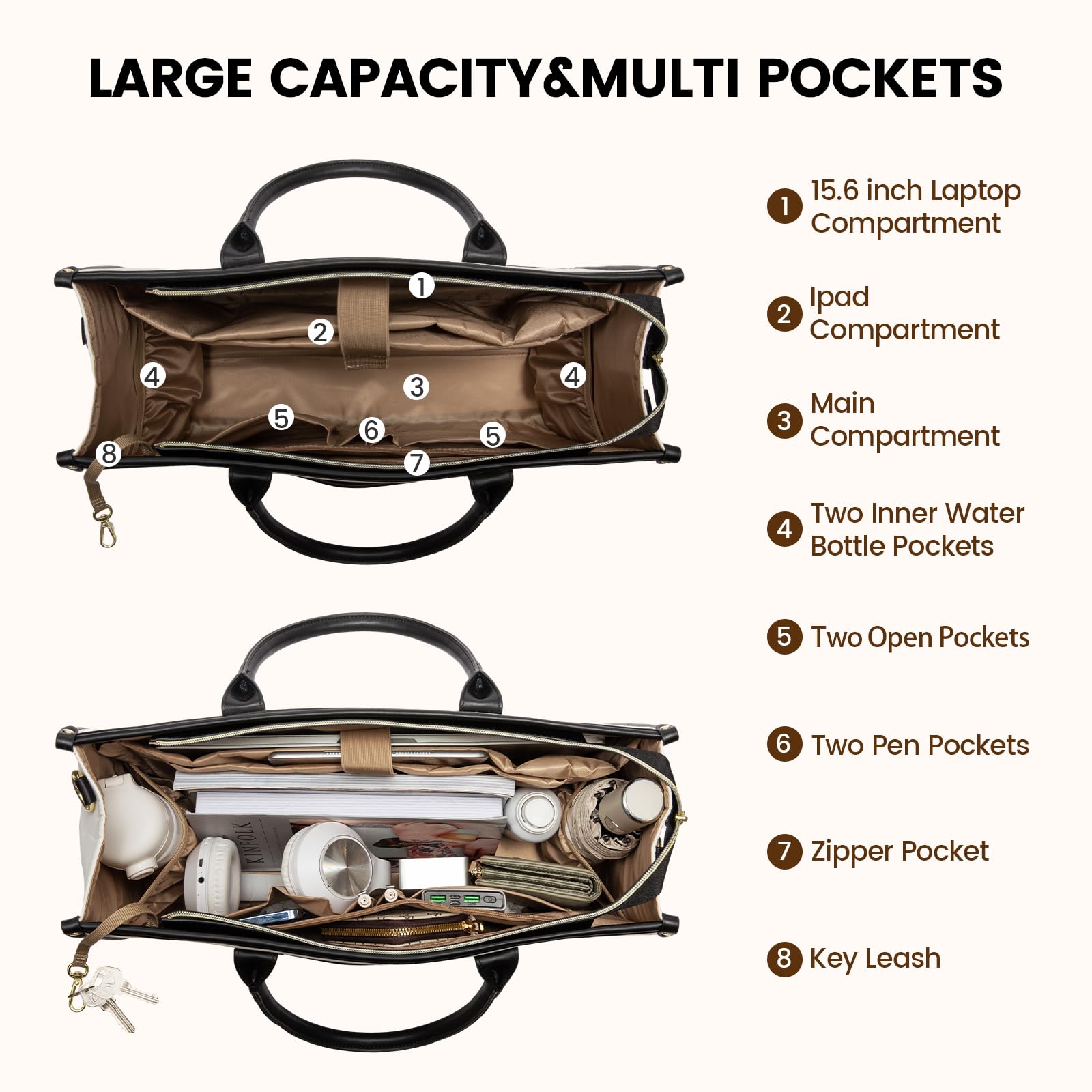 Foto 2 | Bolsa Para Portátil Lovevook Canvas Work De 15.6 Pulgadas Para Mujer - Venta Internacional.