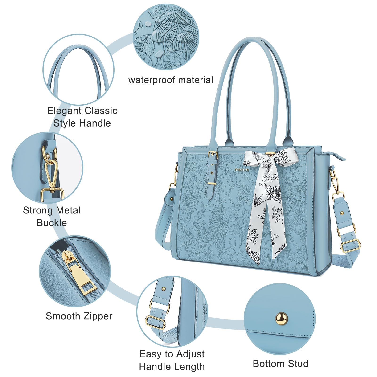 Foto 4 | Bolsa Para Portátil Mosiso  Piel Sintética  15.6 A 16 Pulgadas  Color Azul Claro Para Mujer - Venta Internacional.