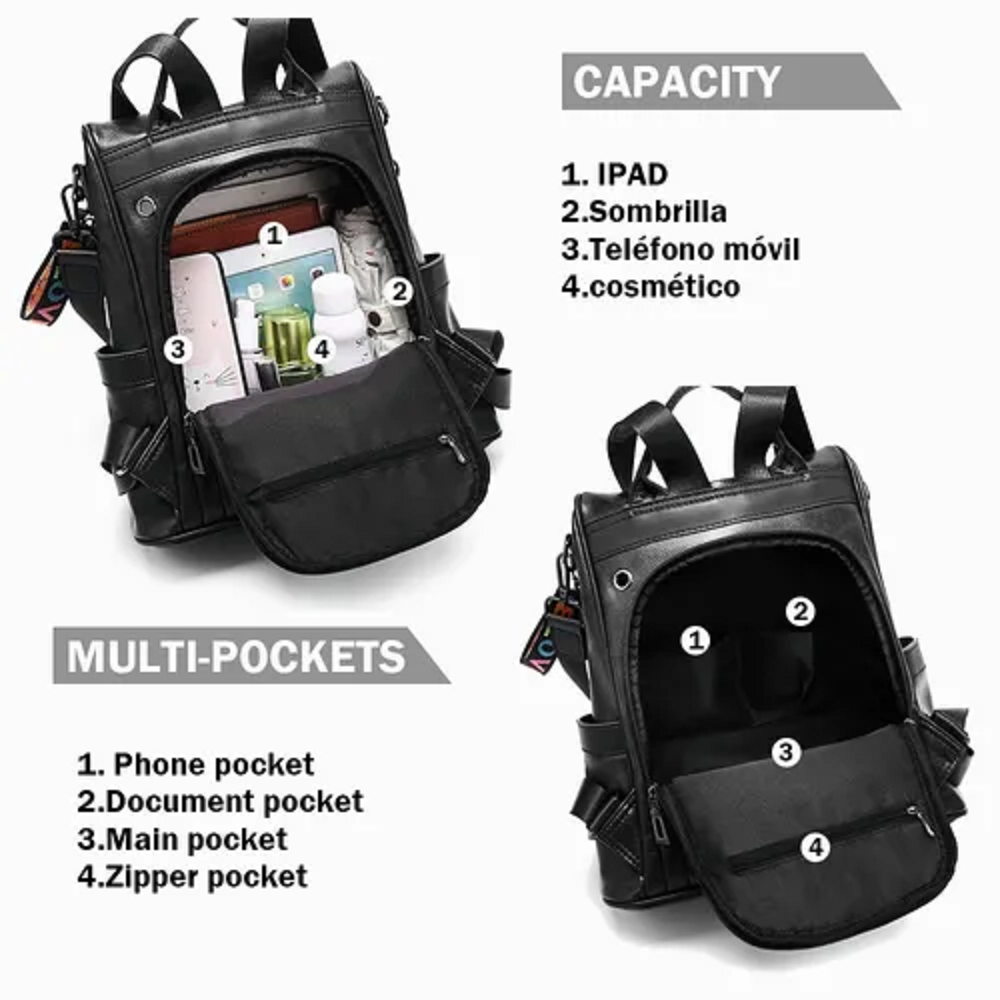 Foto 4 pulgar | Mochila Malubero color Negro para Mujer Impermeable