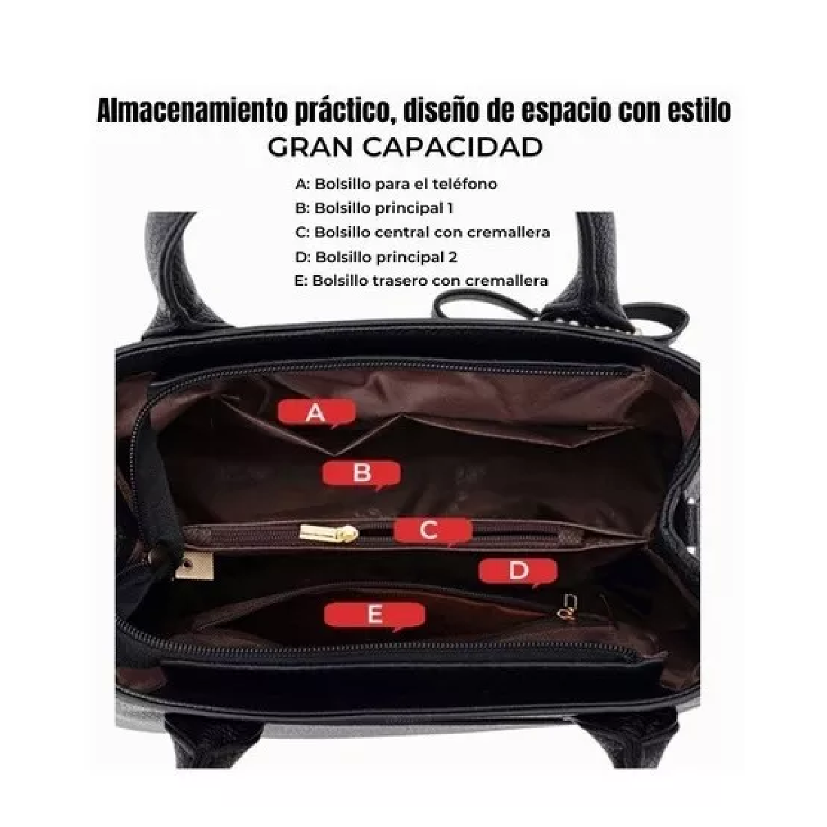 Foto 5 pulgar | Bolso Mochila Tote Ligero De Gran Capacidad Para Mujer Negra