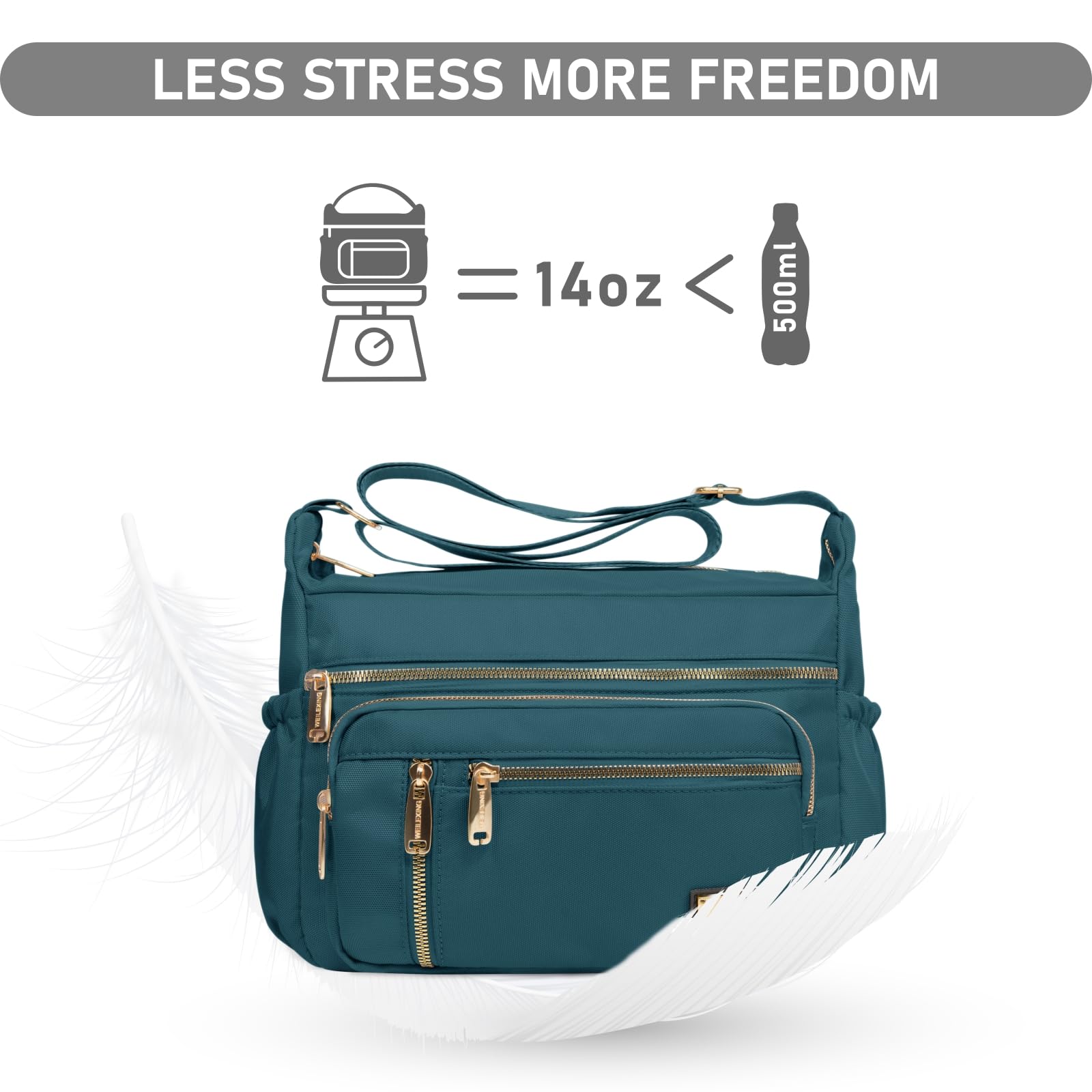 Foto 4 | Bandolera Npbag Para Mujer, De Nailon Impermeable, Azul Turquesa - Venta Internacional.