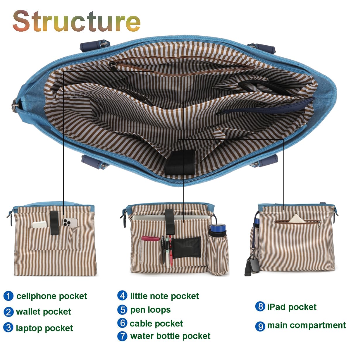 Foto 4 pulgar | Bolsa Para Portátil Barsine Teacher Canvas Tote 15.6 - Venta Internacional.
