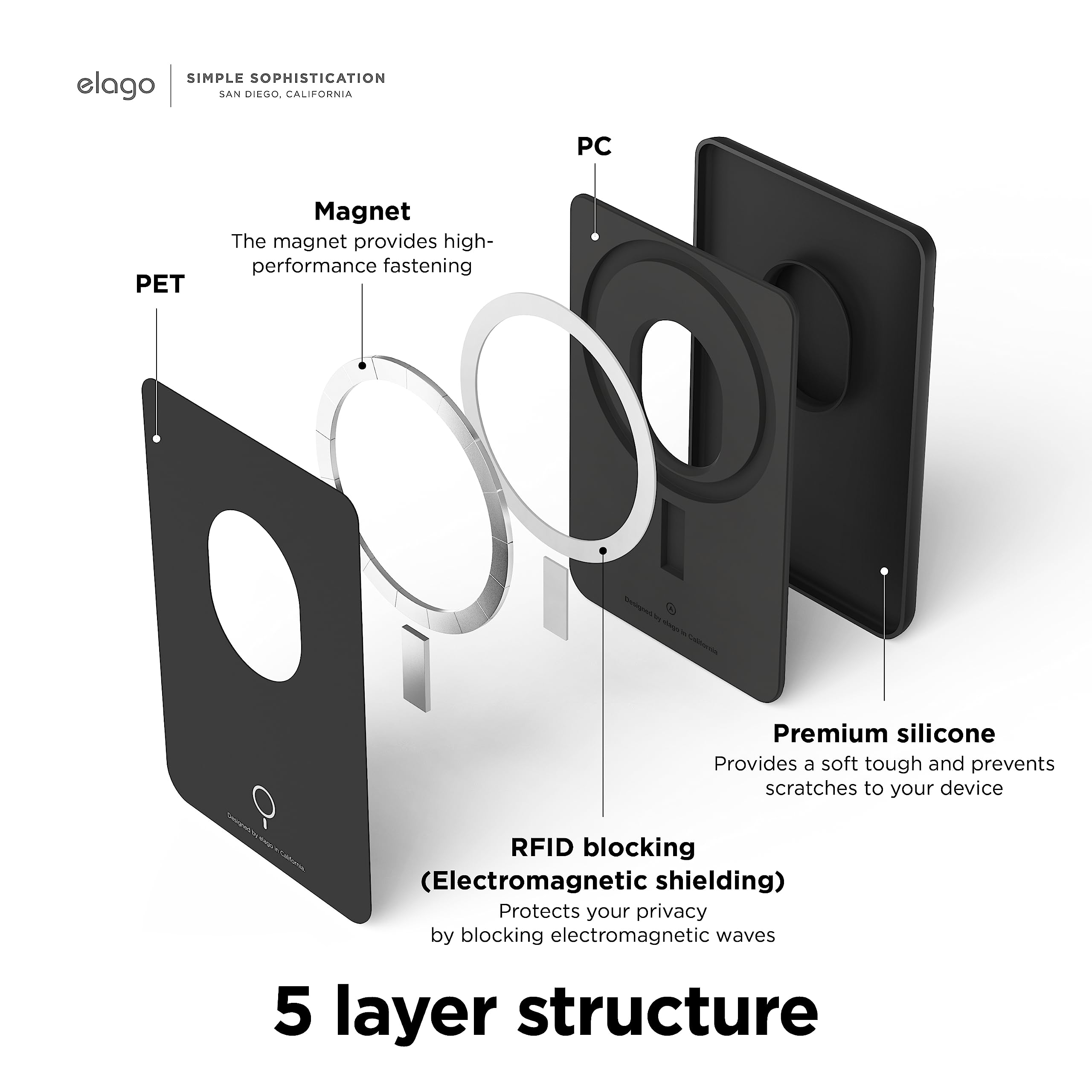 Foto 5 pulgar | Tarjetero Magnético Tipo Billetera Compatible Con Magsafe Iphone - Venta Internacional.