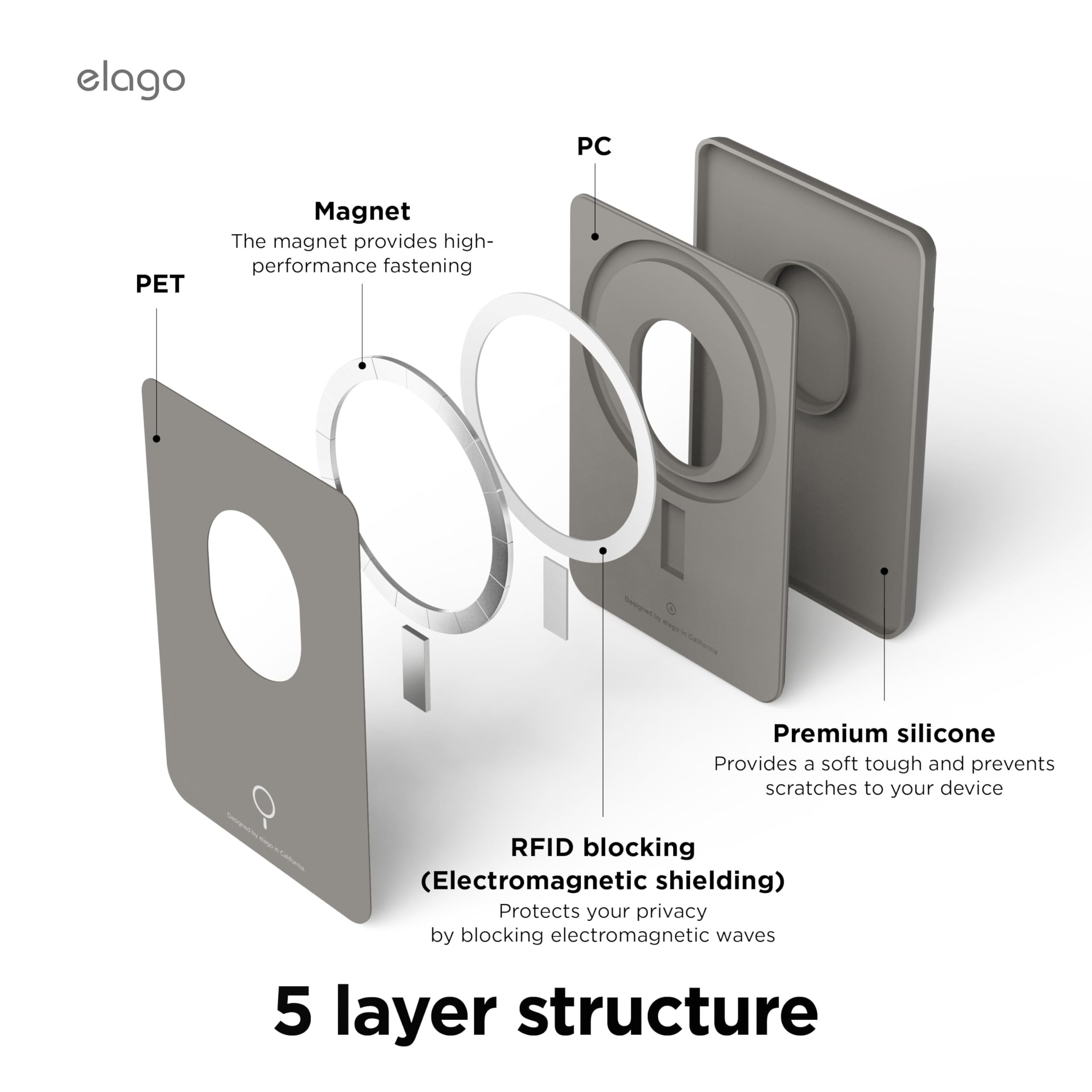 Foto 5 pulgar | Tarjetero Magnético Tipo Billetera Compatible Con Magsafe Iphone - Venta Internacional.