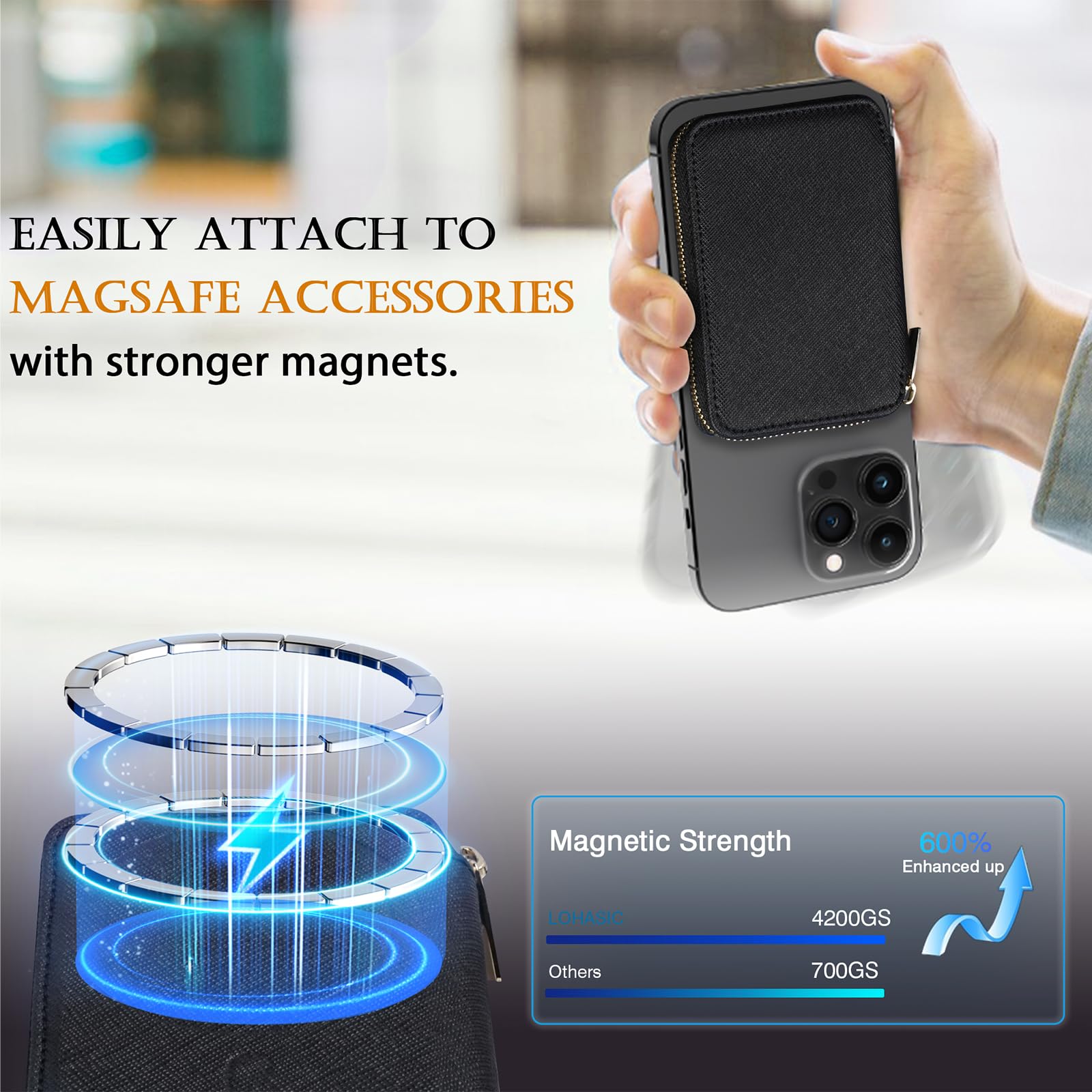 Foto 3 | Cartera Magnética Compatible Con Lohasic Y Mag-safe Para Iphone, Color Negro - Venta Internacional.